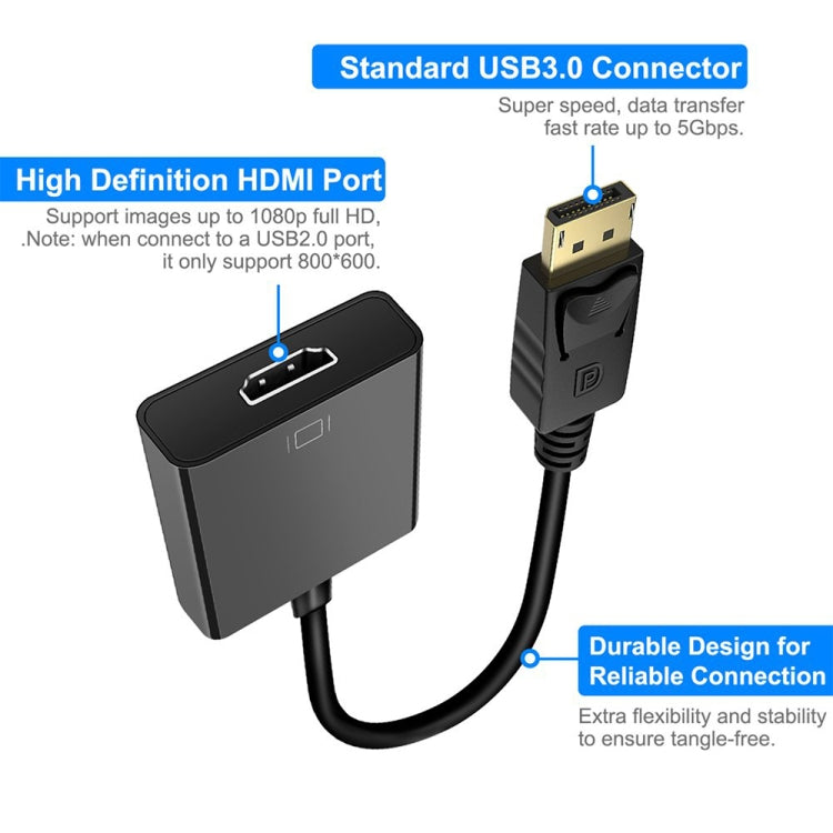 DisplayPort to HDMI Adapter Cable 20 cm - Gaming PC