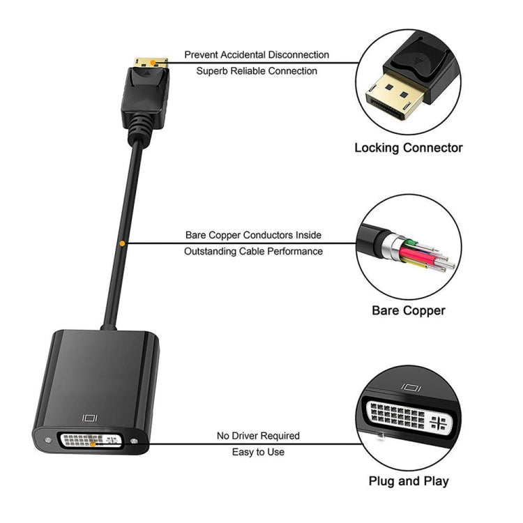 Câble Adaptateur Display Port vers DVI 20 cm pour Gaming PC