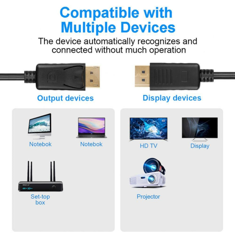1.8m DisplayPort Cable for PC - High-End Gaming Connectivity