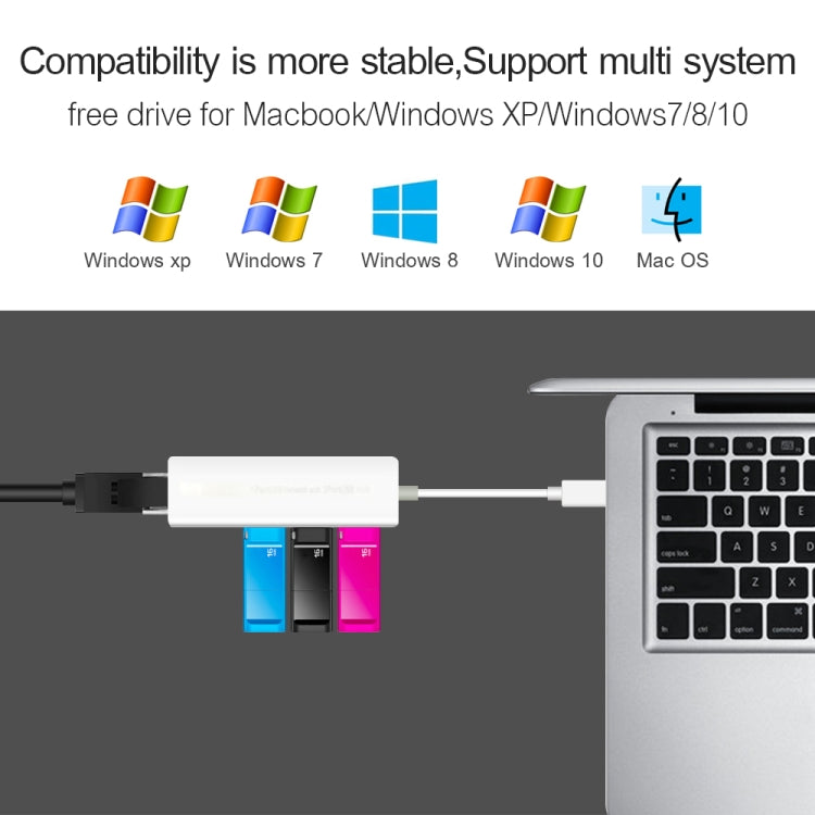 USB 2.0 Ethernet Adapter with 3-Port Hub for Gaming PC