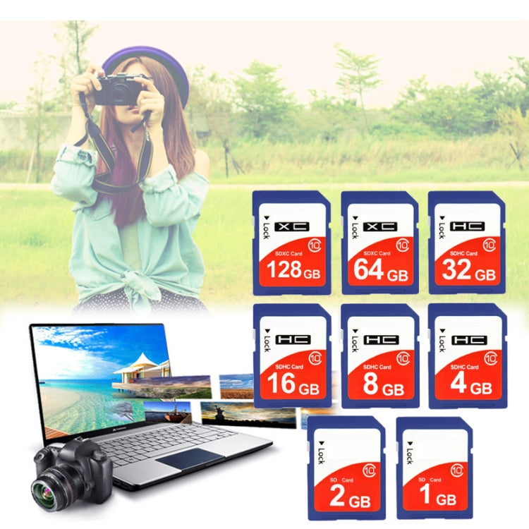 Carte mémoire SDHC 16 Go haute vitesse pour appareil photo