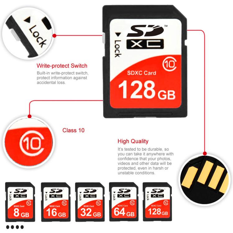 Carte mémoire SDHC 4 Go Classe 10 pour photo et gaming