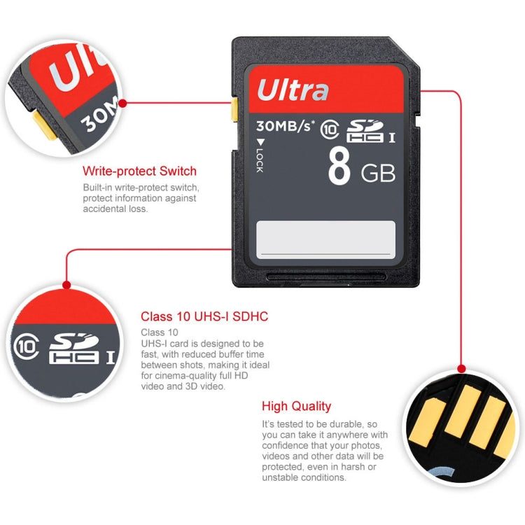 Carte mémoire SDHC 8 Go ultra rapide pour appareils photo