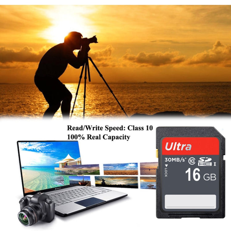 Ultra-fast 16GB SDHC Memory Card for Cameras