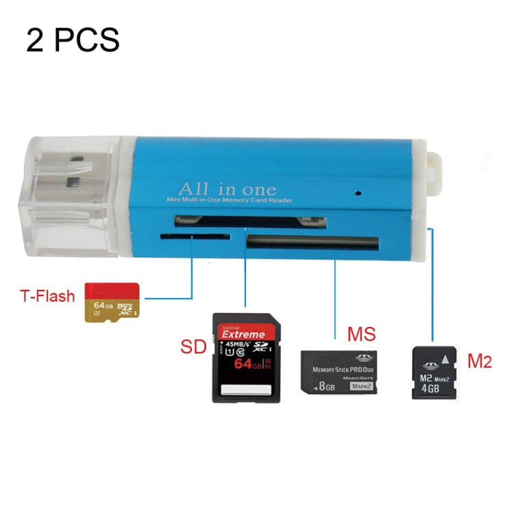 Lecteur de cartes mémoire USB 2.0 pour PC et gaming - 2