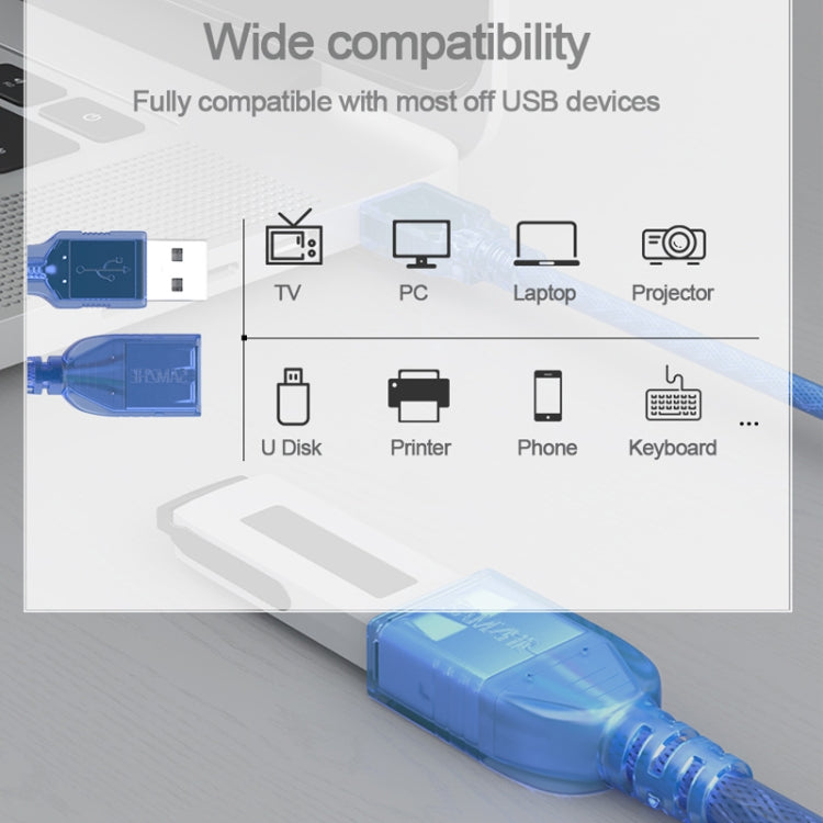 USB 2.0 PC Extension Cable - 10m Performance