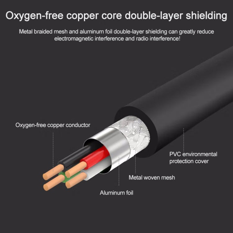 USB 2.0 3m Male-to-Male Cable for PC and Gaming