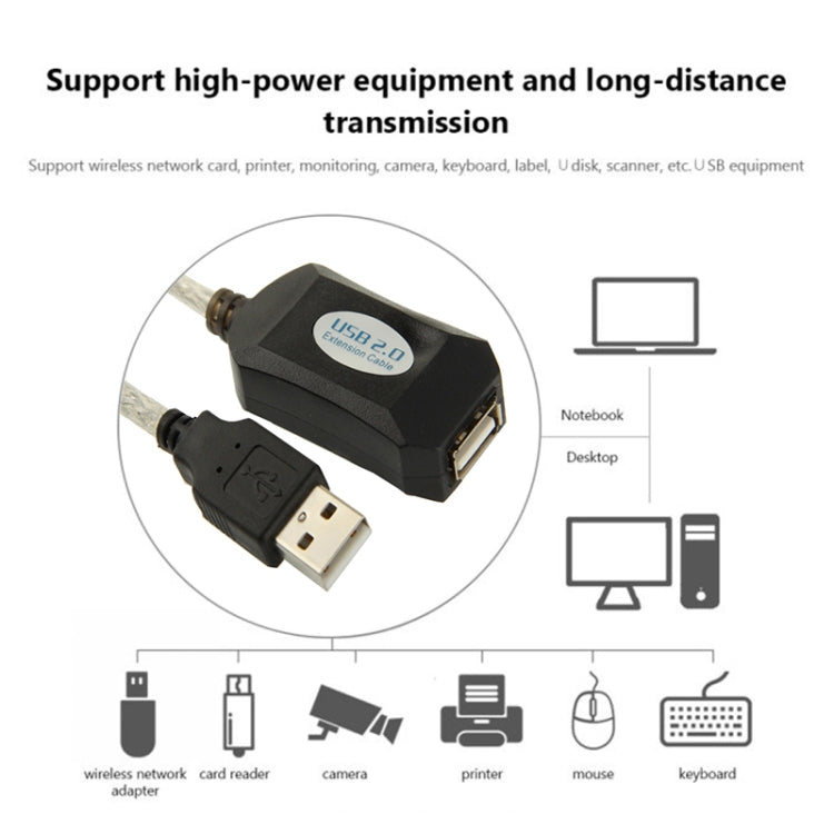Câble d'extension USB 2.0 5m pour PC Gaming et Accessoires