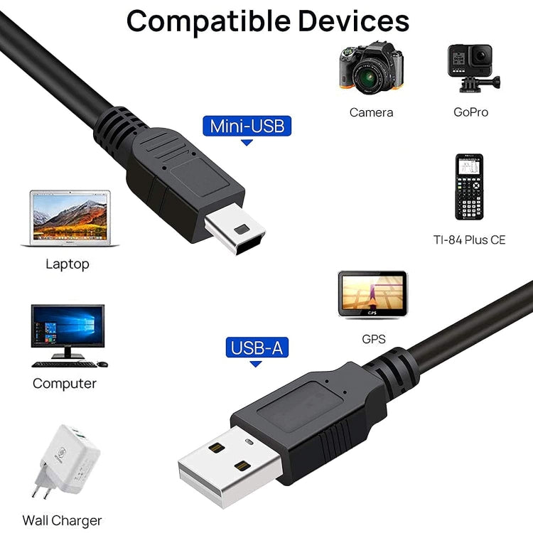 Câble USB 2.0 AM vers Mini USB 5 broches - 1,5 m idéal