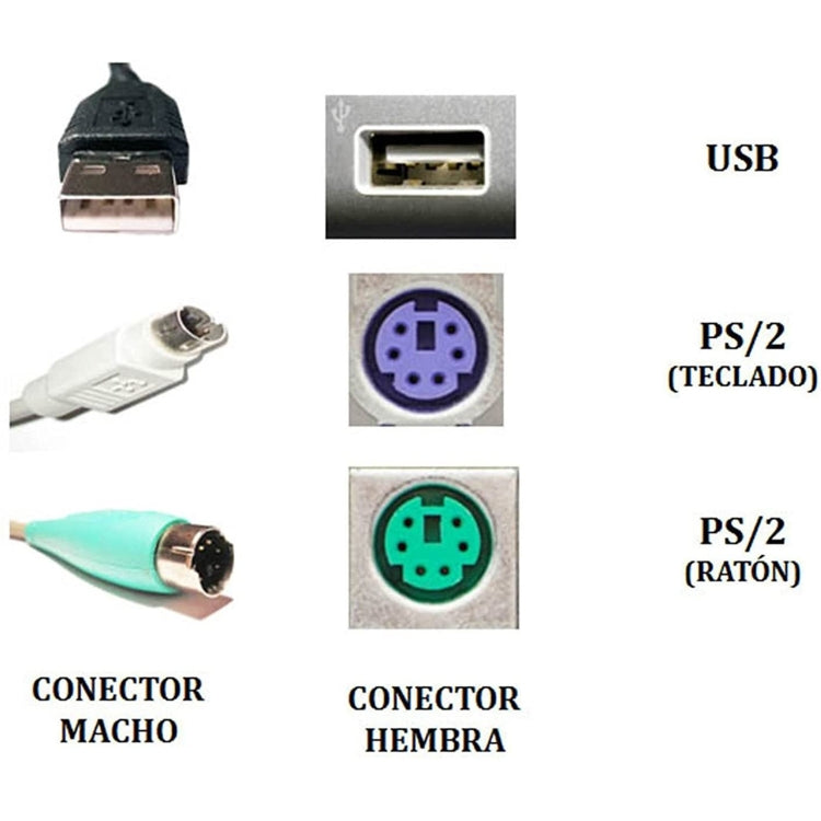 Adaptateur USB vers PS/2 pour clavier et souris gaming