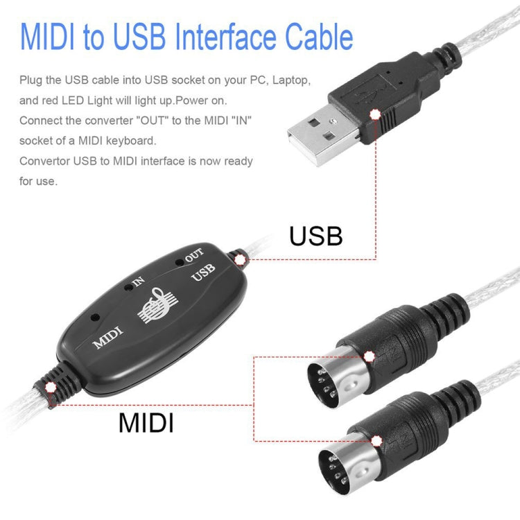 MIDI USB Cable for Electric Piano - 1.8m Accessory