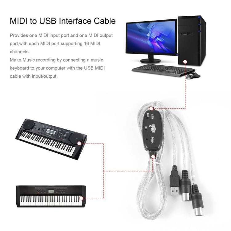 MIDI USB Cable for Electric Piano - 1.8m Accessory