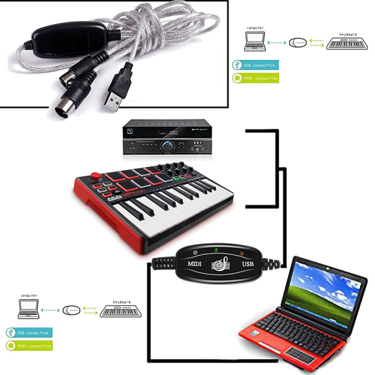 MIDI USB Cable for Electric Piano - 1.8m Accessory