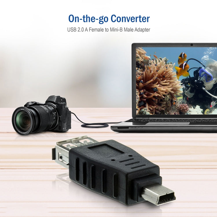 Adaptateur USB 2.0 OTG pour Accessoire Gaming PC