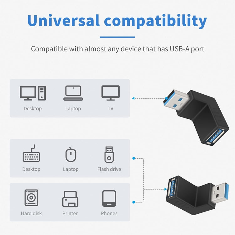 Adaptateur USB 3.0 Down Angle pour PC Gaming et Accessoires