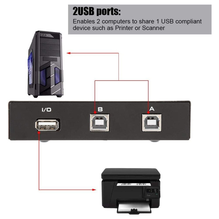 2-Port USB Switch for PC Gaming Accessories
