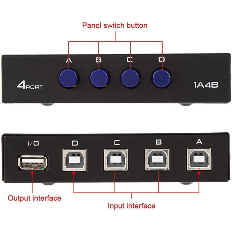Commutateur USB 2.0 4 ports pour PC et accessoires gaming