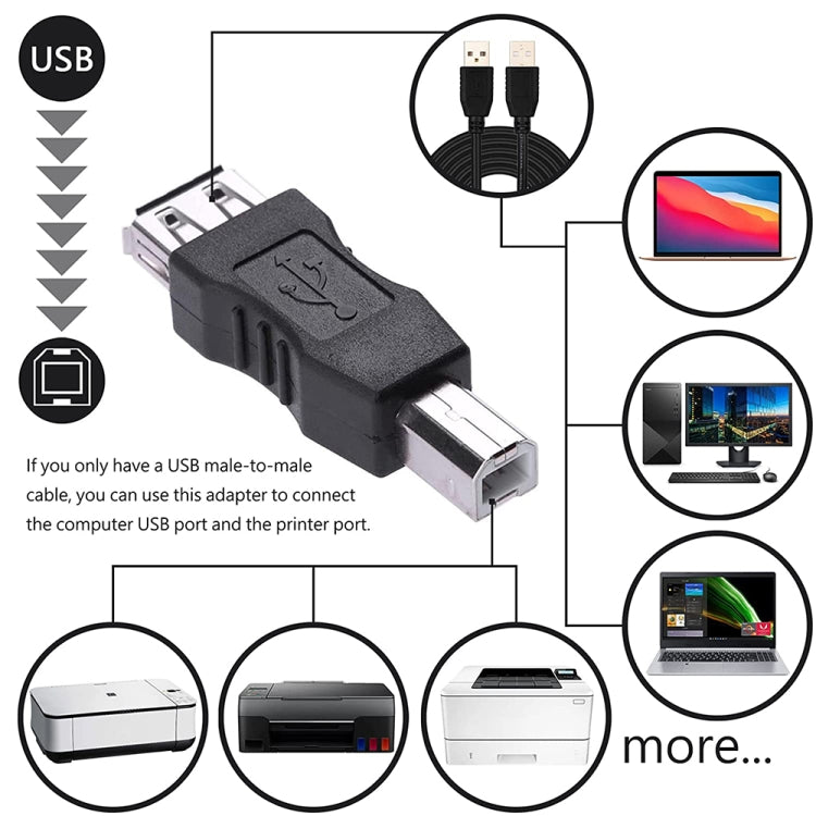 Adaptateur USB 2.0 A vers B pour imprimante - Accessoire PC