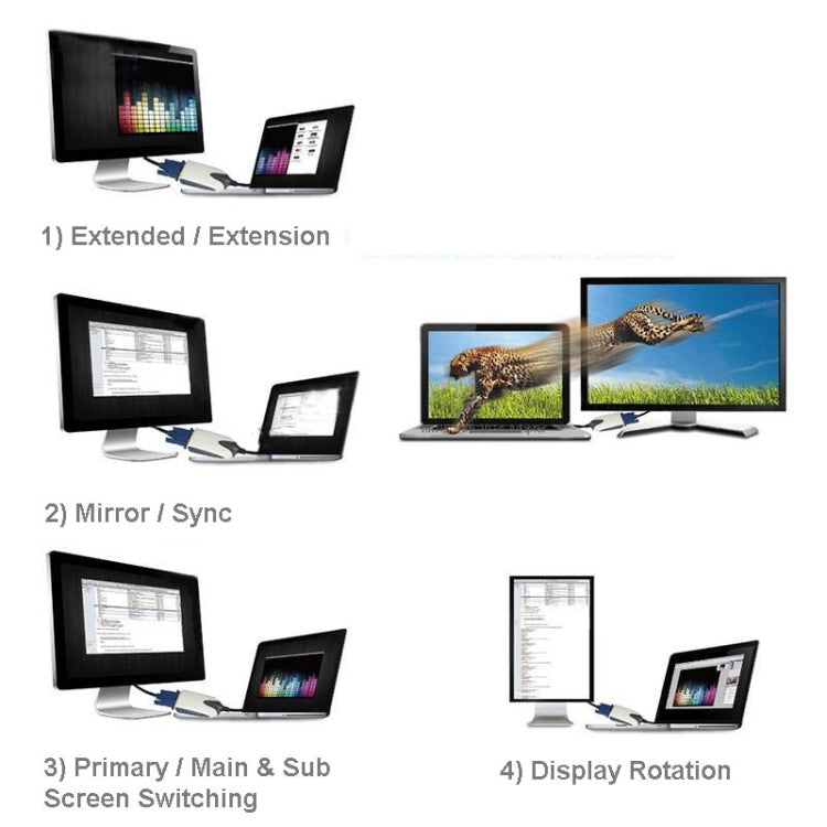 USB to VGA Adapter for PC - Multi-Display 1680x1050
