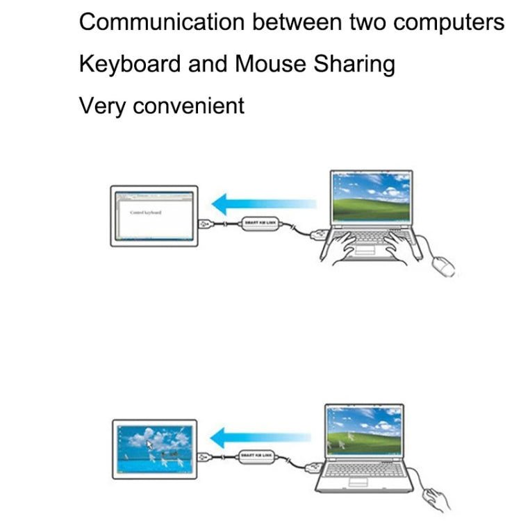 USB 2.0 Smart KM Link Cable for PC Keyboard and Mouse Sharing