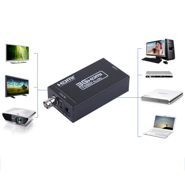 Convertisseur HDMI vers SDI AY31 Mini pour PC Gaming