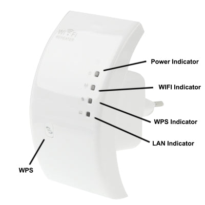 Répéteur WiFi 802.11n N 300 Mbps pour un gaming fluide