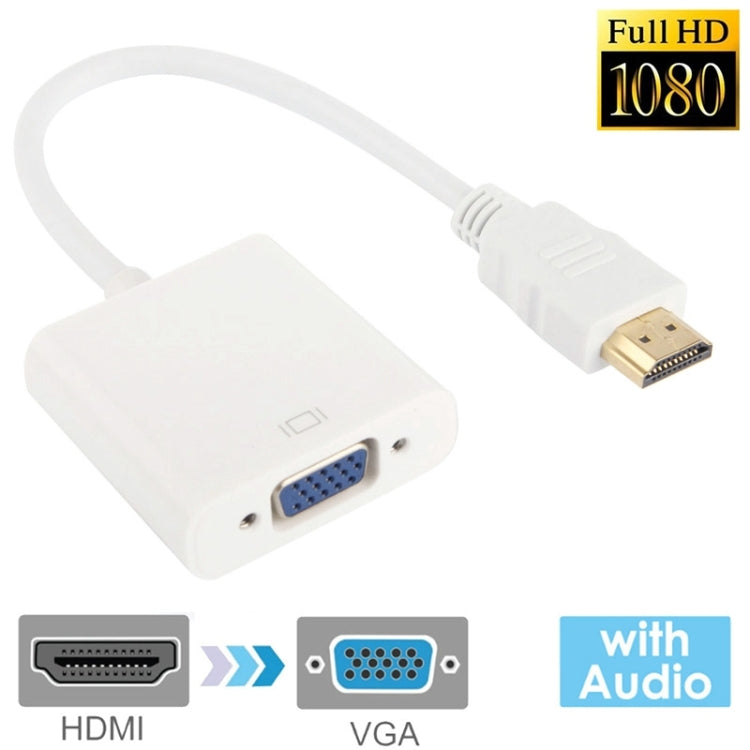Adaptateur HDMI vers VGA 24 cm Full HD pour PC et multimédia