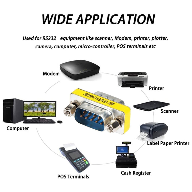 RS232 DB9 9-pin PC Adapter - Gaming Accessory