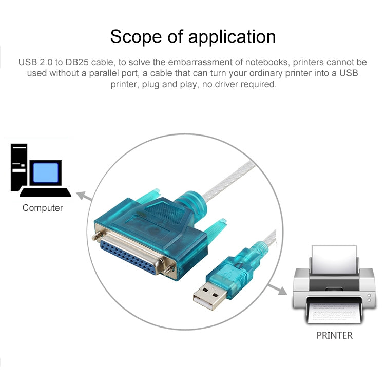 Câble USB 2.0 vers DB25 femelle 1,5 m pour PC Gaming