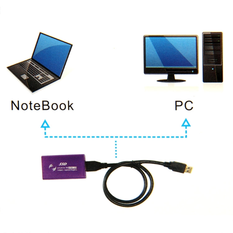 Disque SSD mSATA 6 Go/s vers boîtier de disque dur USB 3.0