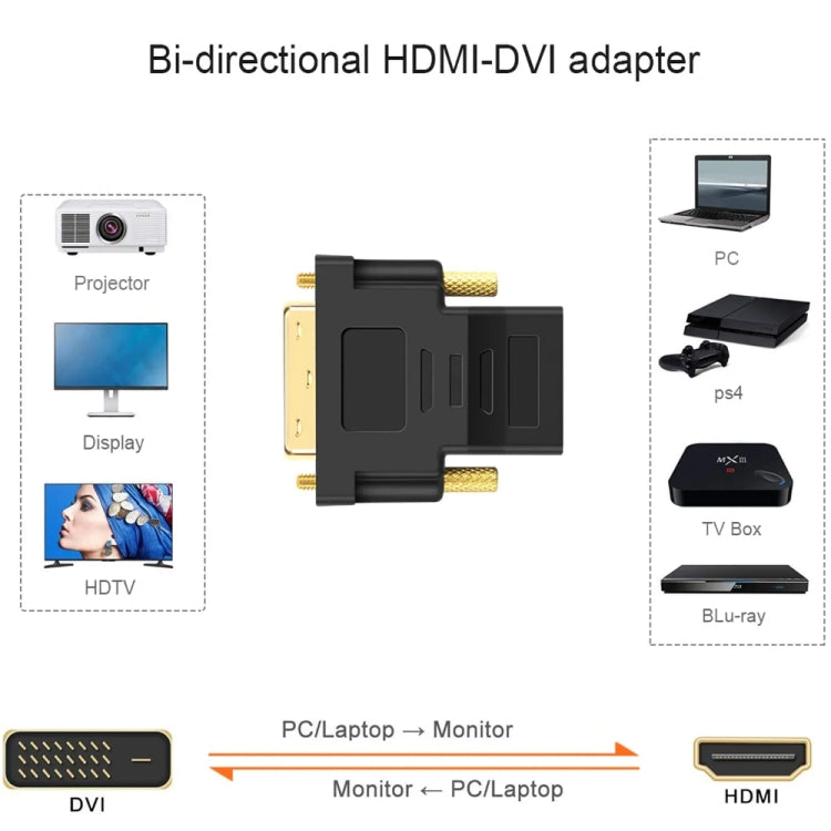 HDMI to DVI 24+1 Adapter for PC and Gaming