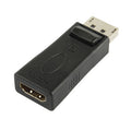 Adaptateur DisplayPort vers HDMI pour PC Gaming