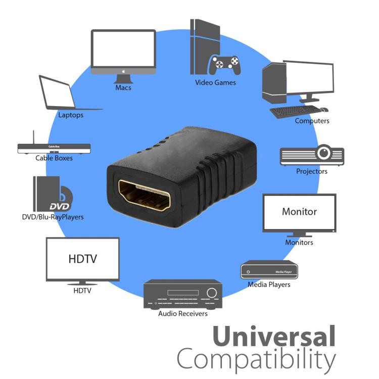 19-Pin Female HDMI Adapter for PC and Gaming