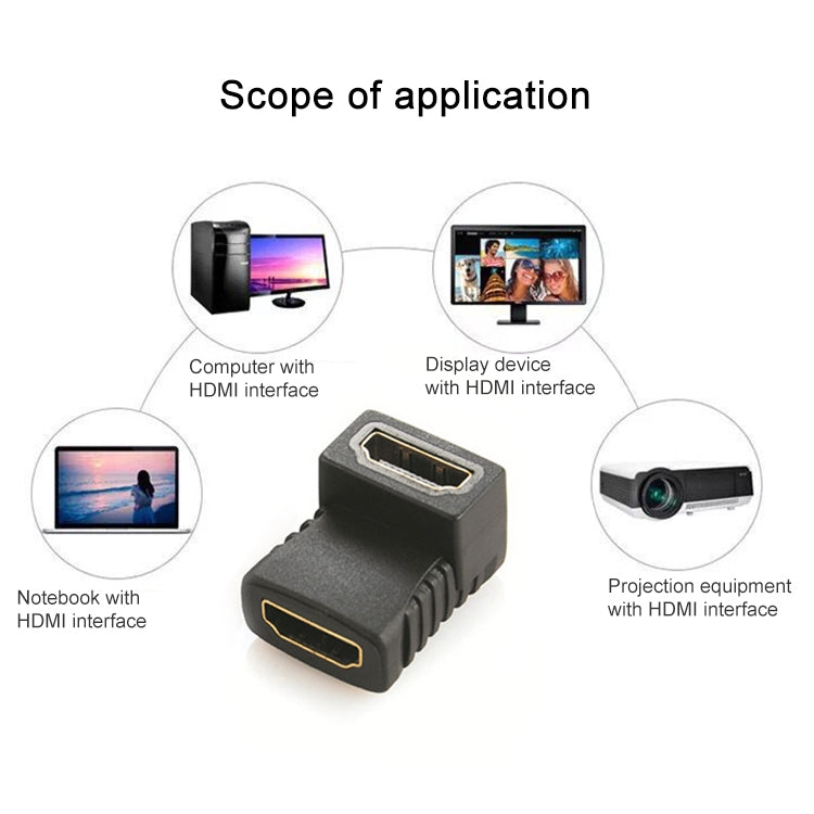 HDMI Female 90° Angle Coupler - PC Gaming Accessory