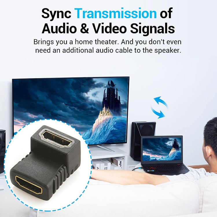 HDMI Female 90° Angle Coupler - PC Gaming Accessory