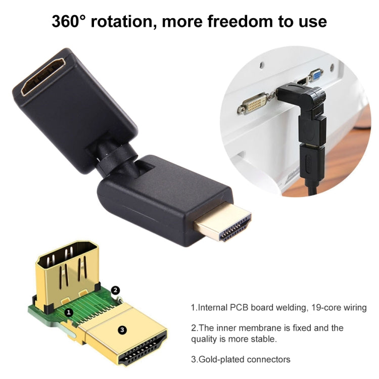 Adaptateur HDMI 360° Mâle-Femelle pour PC Gaming