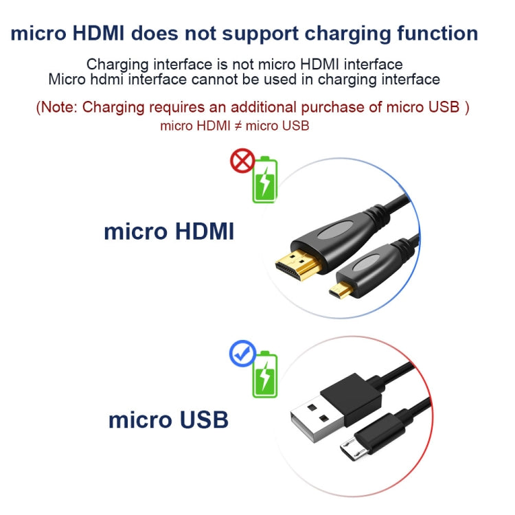 1.5m Gold-Plated Micro HDMI Cable for PCs and 3D Devices