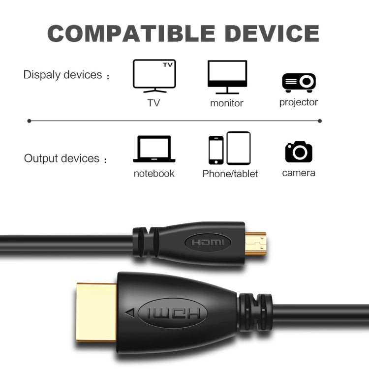 Câble Micro HDMI 1m plaqué or pour PC et appareils 3D