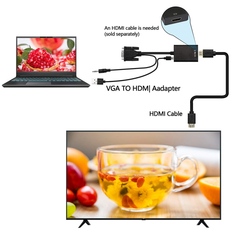 Adaptateur VGA vers HDMI Full HD 1080P pour PC et HDTV