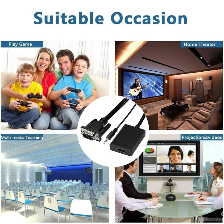 Adaptateur VGA vers HDMI Full HD 1080P pour PC et HDTV