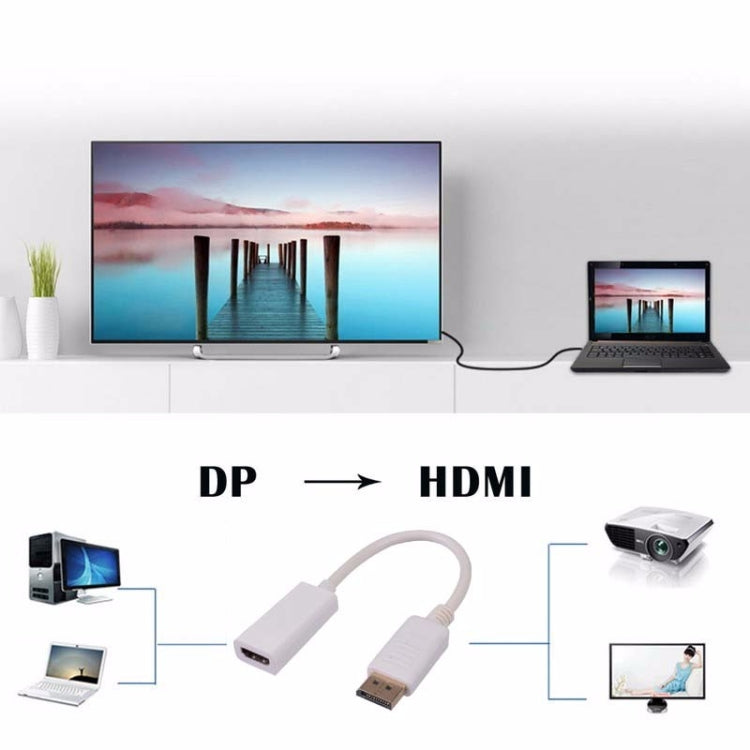 4K DisplayPort to HDMI Adapter for PC - 20 cm