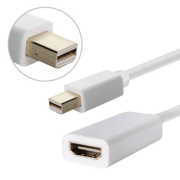 Adaptateur Mini DisplayPort vers HDMI Full HD 1080P 20 cm