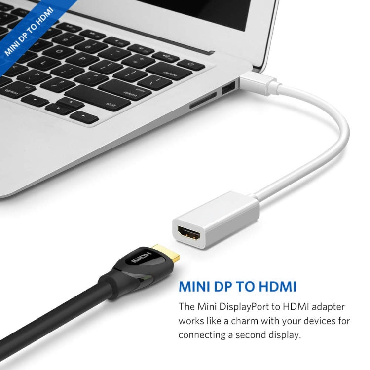 Adaptateur Mini DisplayPort vers HDMI Full HD 1080P 20 cm