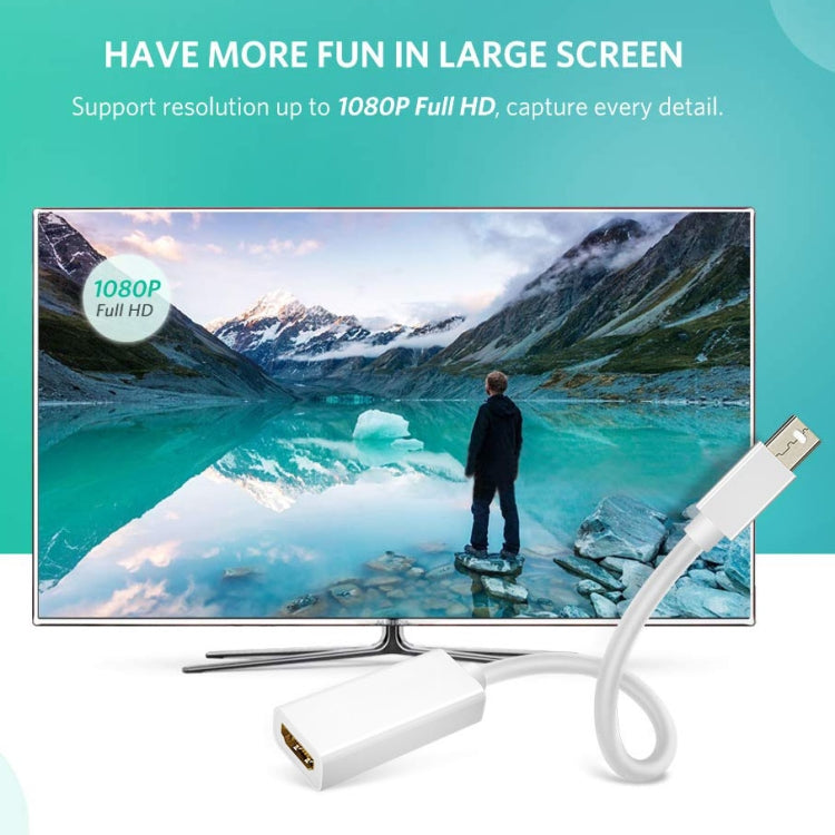 Mini DisplayPort to HDMI Adapter Full HD 1080P 20cm