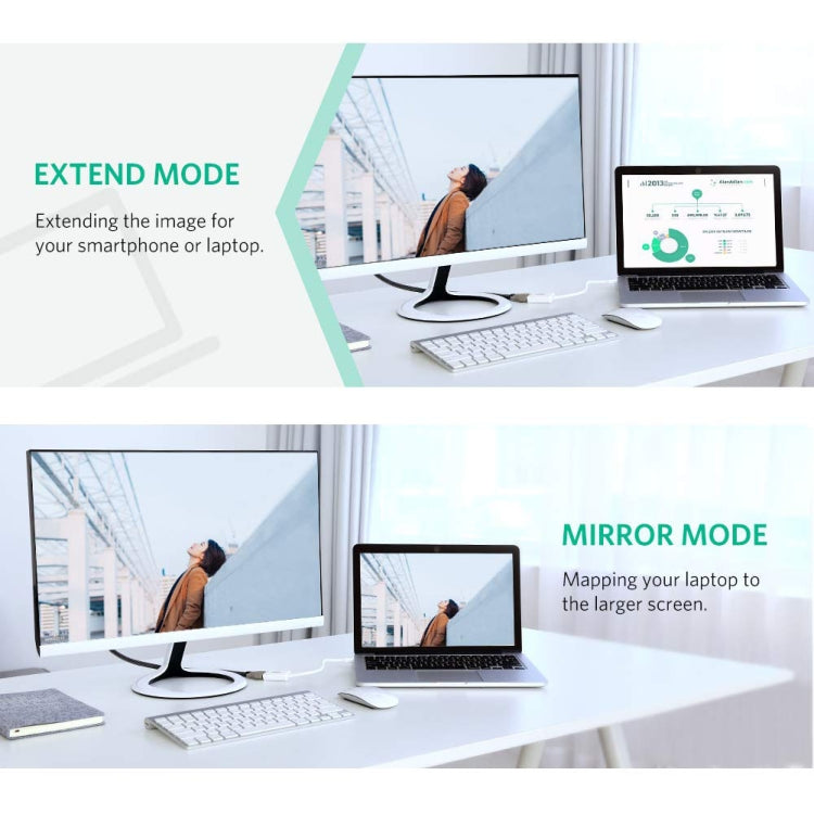 Adaptateur Mini DisplayPort vers HDMI Full HD 1080P 20 cm