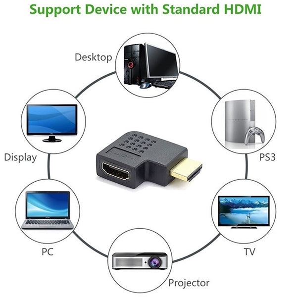 Adaptateur HDMI 90° Mâle vers Femelle - Accessoire Gaming
