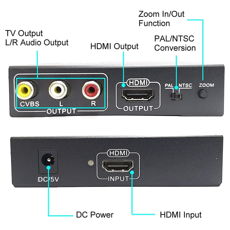 Convertisseur HDMI NK-10II pour Gaming et Vidéo HD