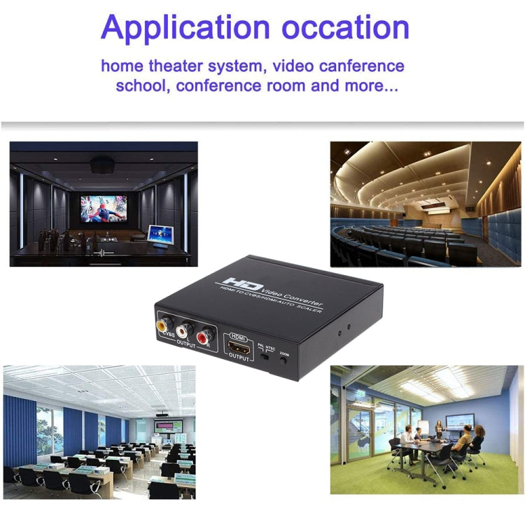 Convertisseur HDMI NK-10II pour Gaming et Vidéo HD