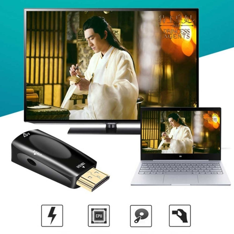1080P HDMI to VGA Adapter with Audio for PC and TV