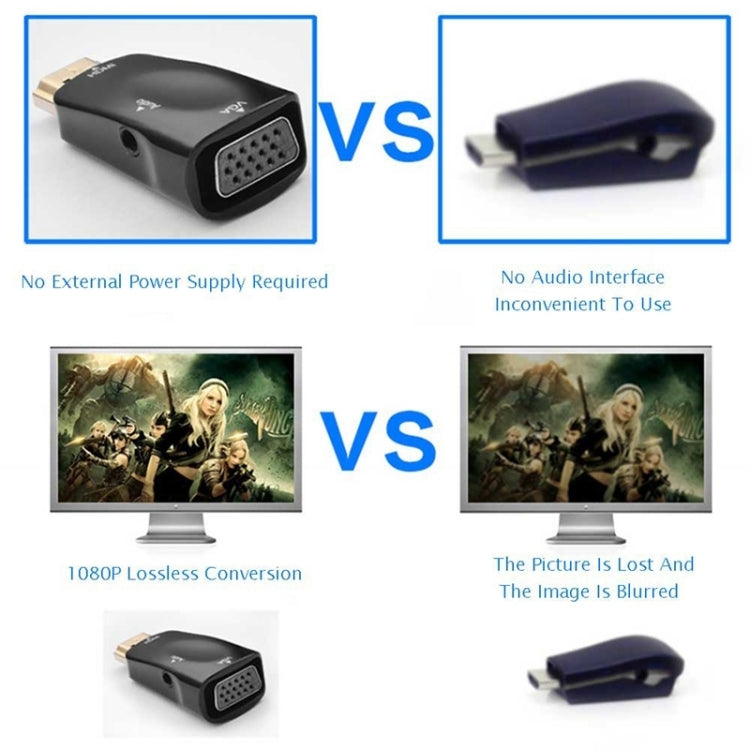 1080P HDMI to VGA Adapter with Audio for PC and TV